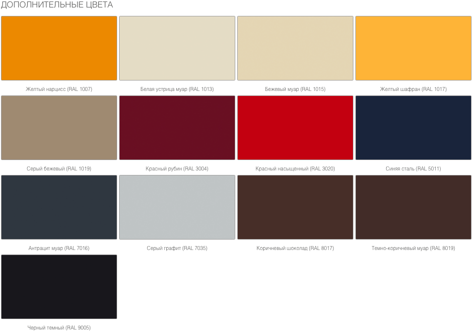 Рольставни на витрину из одностенного экструдированного решетчатого роллетного профиля RHE56GM 11 Рольставни на витрину из одностенного экструдированного решетчатого роллетного профиля RHE56GM 11