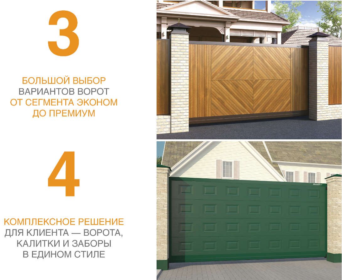 Откатные ворота из сендвич-панелей 32