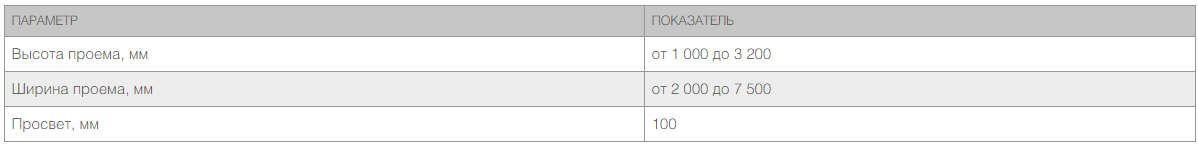 Откатные ворота из сендвич-панелей 2