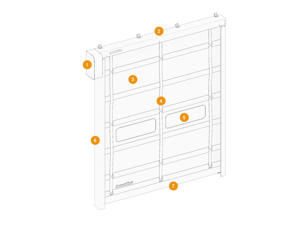 Скоростные складывающиеся ворота SpeedFold SDFS 1