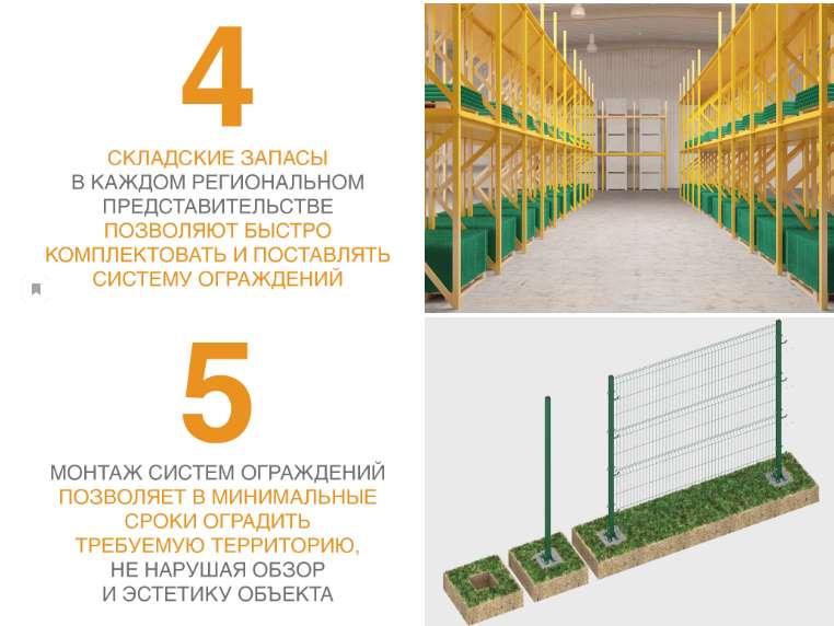 Забор из заборной секции «Оптима Лайт» и стального прутка 3,5 мм 10 Забор из заборной секции «Оптима Лайт» и стального прутка 3,5 мм 10