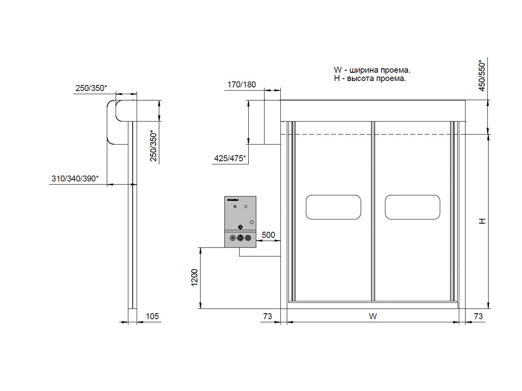 Скоростные рулонные ворота для пищевой промышленности 14