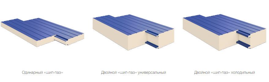 Стеновые сэндвич-панели PIR 100 мм 1 м.кв. 3