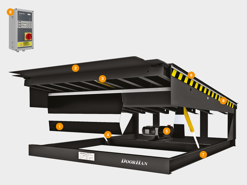 Платформа уравнительная с выдвижной аппарелью 1