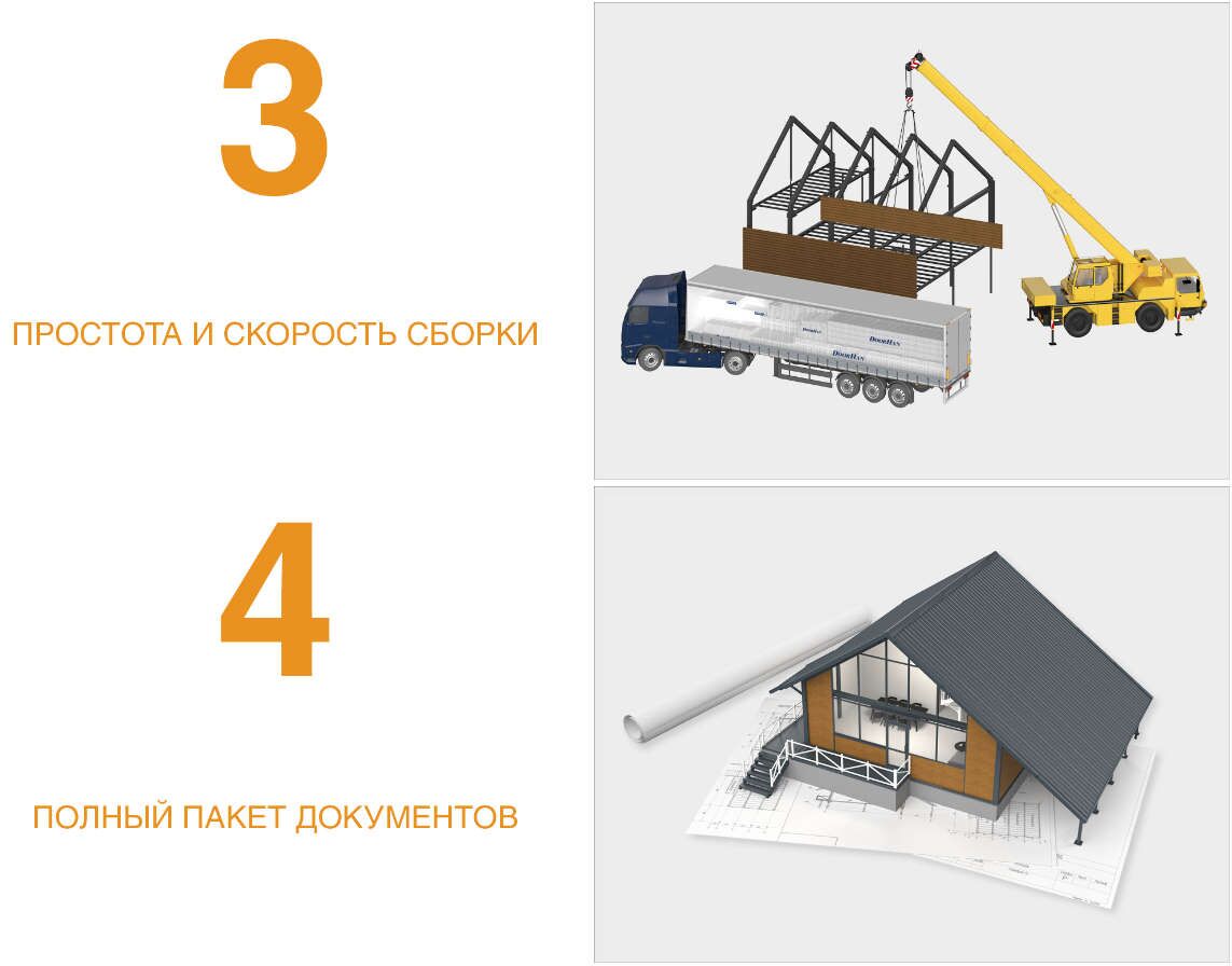 Быстровозводимые частные дома 10 Быстровозводимые частные дома 10