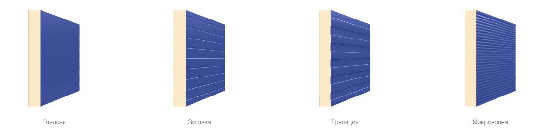 Стеновые сэндвич-панели PIR 100 мм 1 м.кв. 2