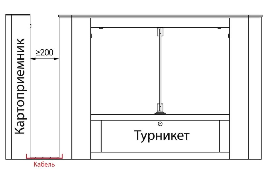 Турникет скоростной БЛОКПОСТ СКП 1400 1 Турникет скоростной БЛОКПОСТ СКП 1400 1