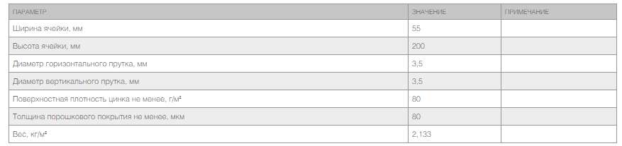 Забор из заборной секции «Оптима Лайт» и стального прутка 3,5 мм 2 Забор из заборной секции «Оптима Лайт» и стального прутка 3,5 мм 2
