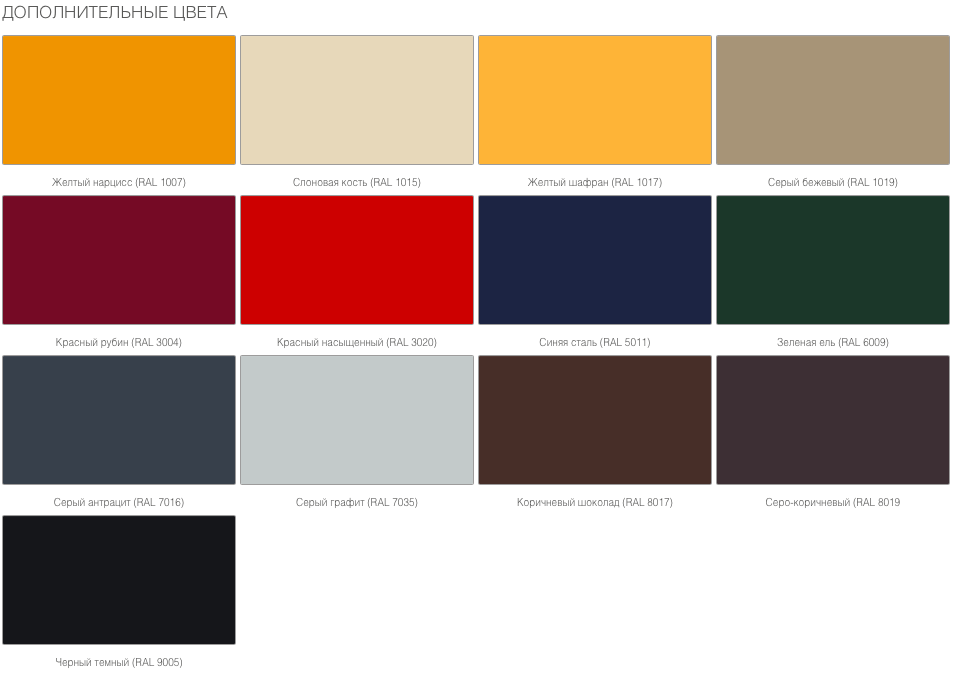 Ворота рулонные стальные с навальным приводом 11 Ворота рулонные стальные с навальным приводом 11