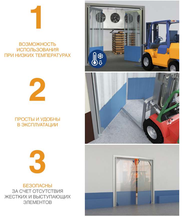 Маятниковые пленочные двери серия SSD 10