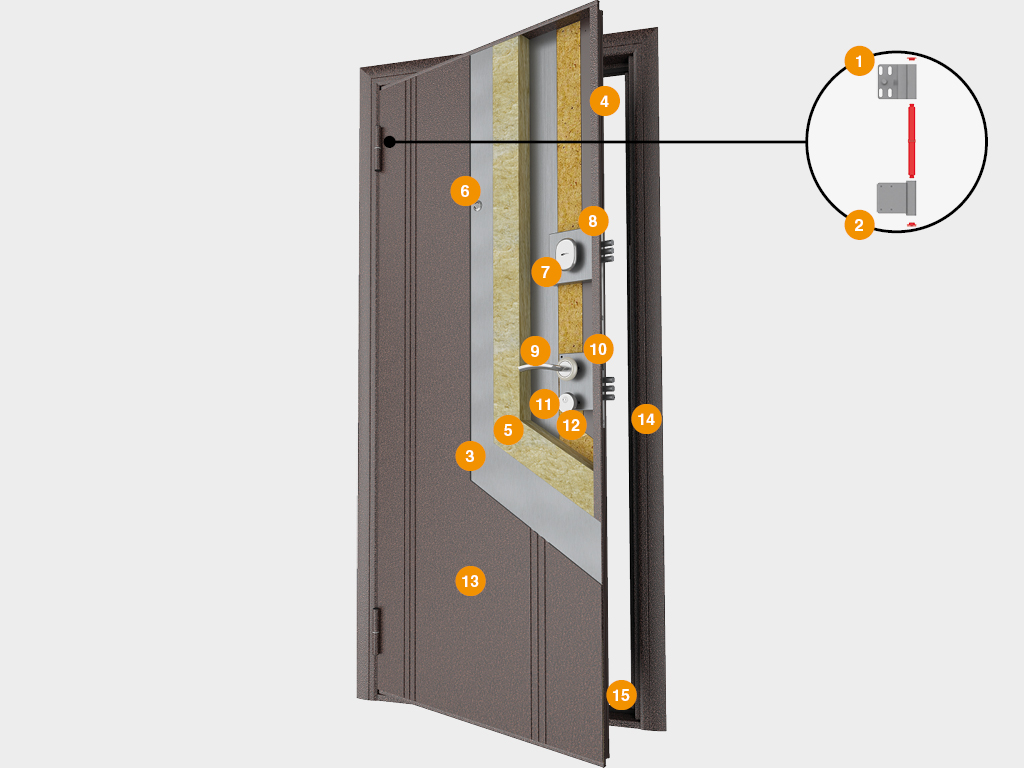 Входные двери «Оптим» 1