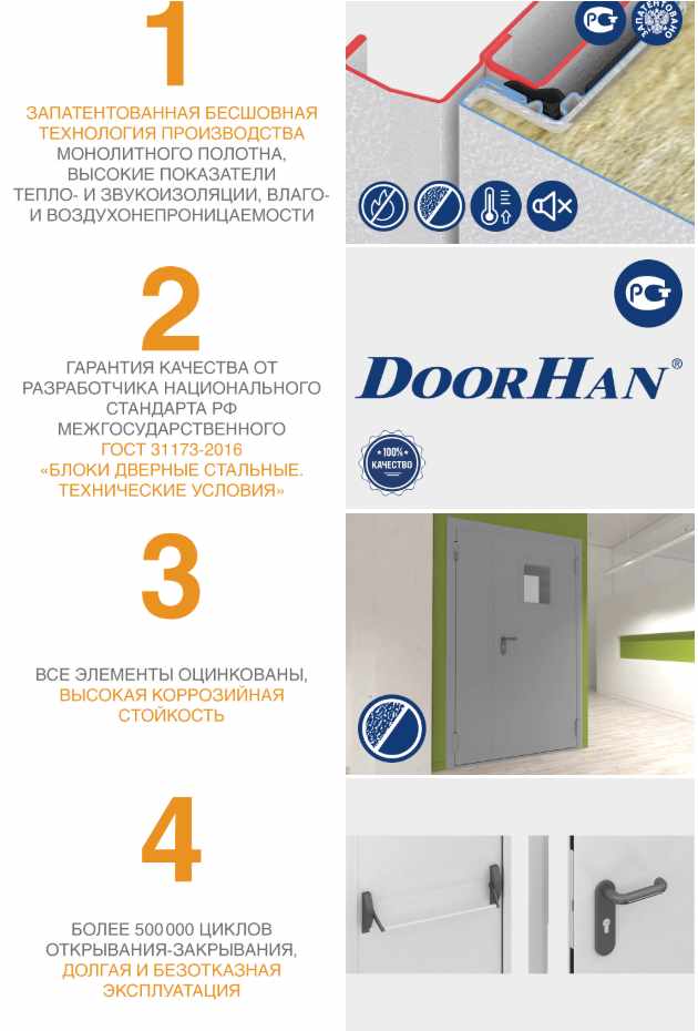 Технические двери одностворчатые 18