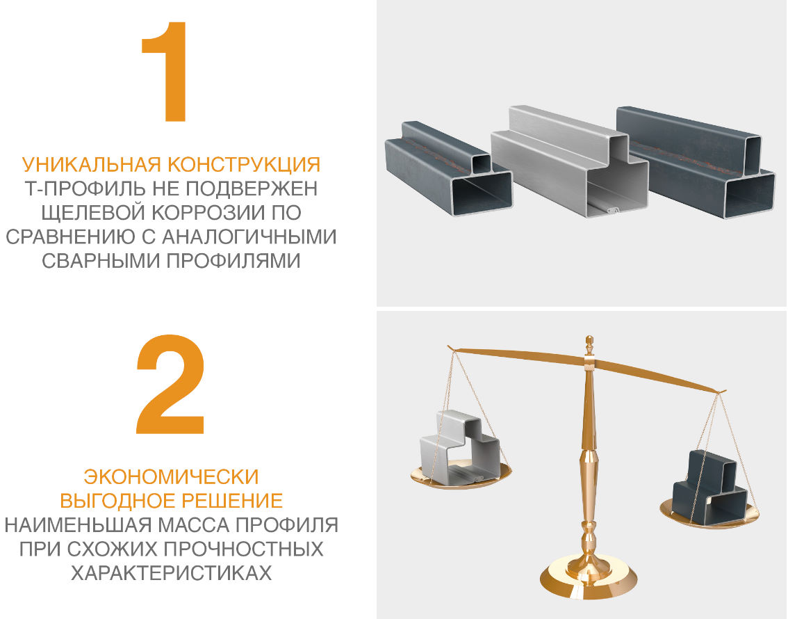Профиль для ворот универсальный Т-образный 6000х80Х60Х1,5 7 Профиль для ворот универсальный Т-образный 6000х80Х60Х1,5 7