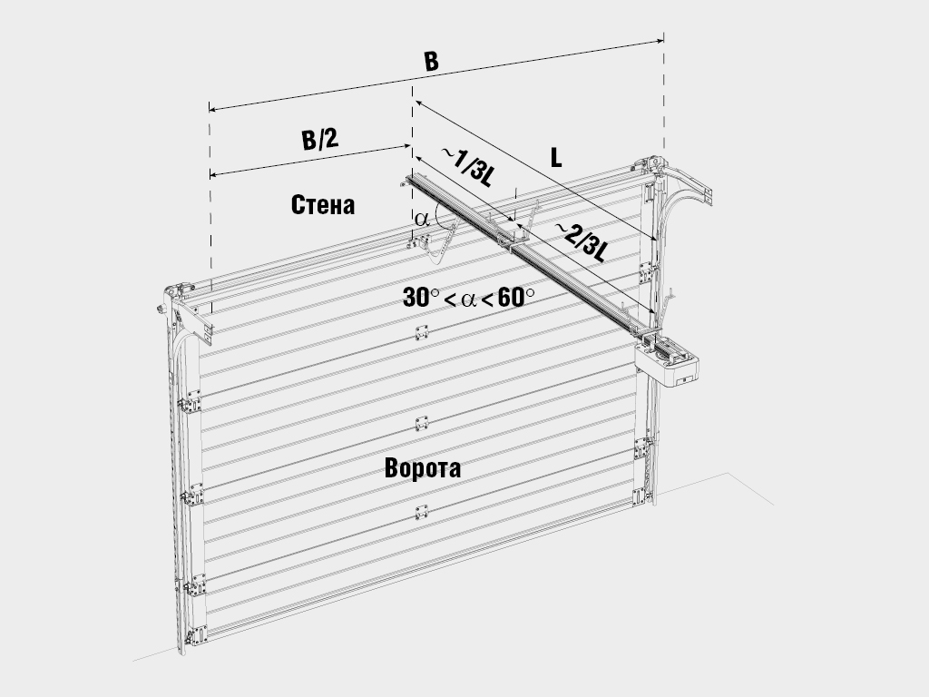 Комплект привода секционных ворот Sectional 1200 до 18 кв.м. 2
