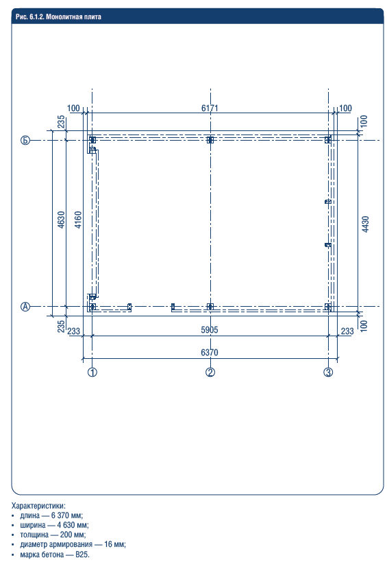 Гараж серии EFFECT 36 12