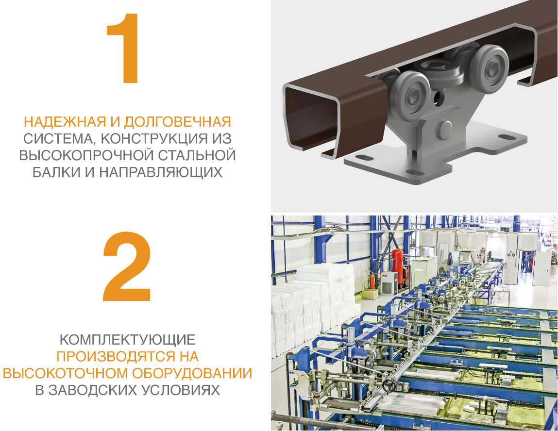 Фурнитура для откатных ворот массой до 1200 кг 3