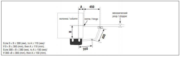 Комплект автоматики для распашных ворот ARM 320 PRO до 800 кг 2 Комплект автоматики для распашных ворот ARM 320 PRO до 800 кг 2